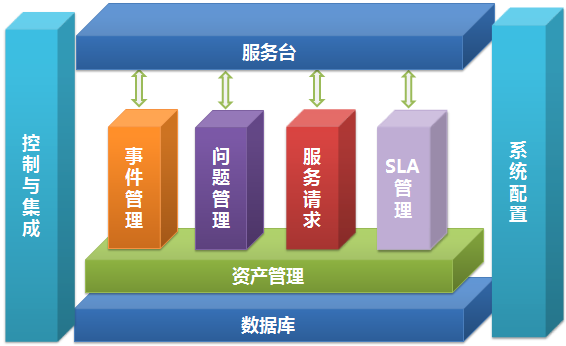 20151127180705.png