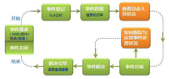20151127180719.png