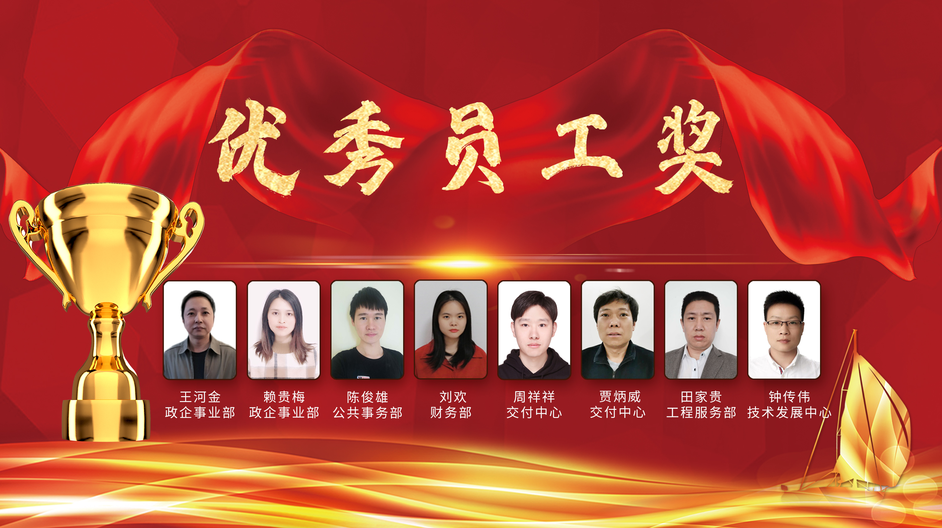 人员全体（优秀员工奖）.jpg