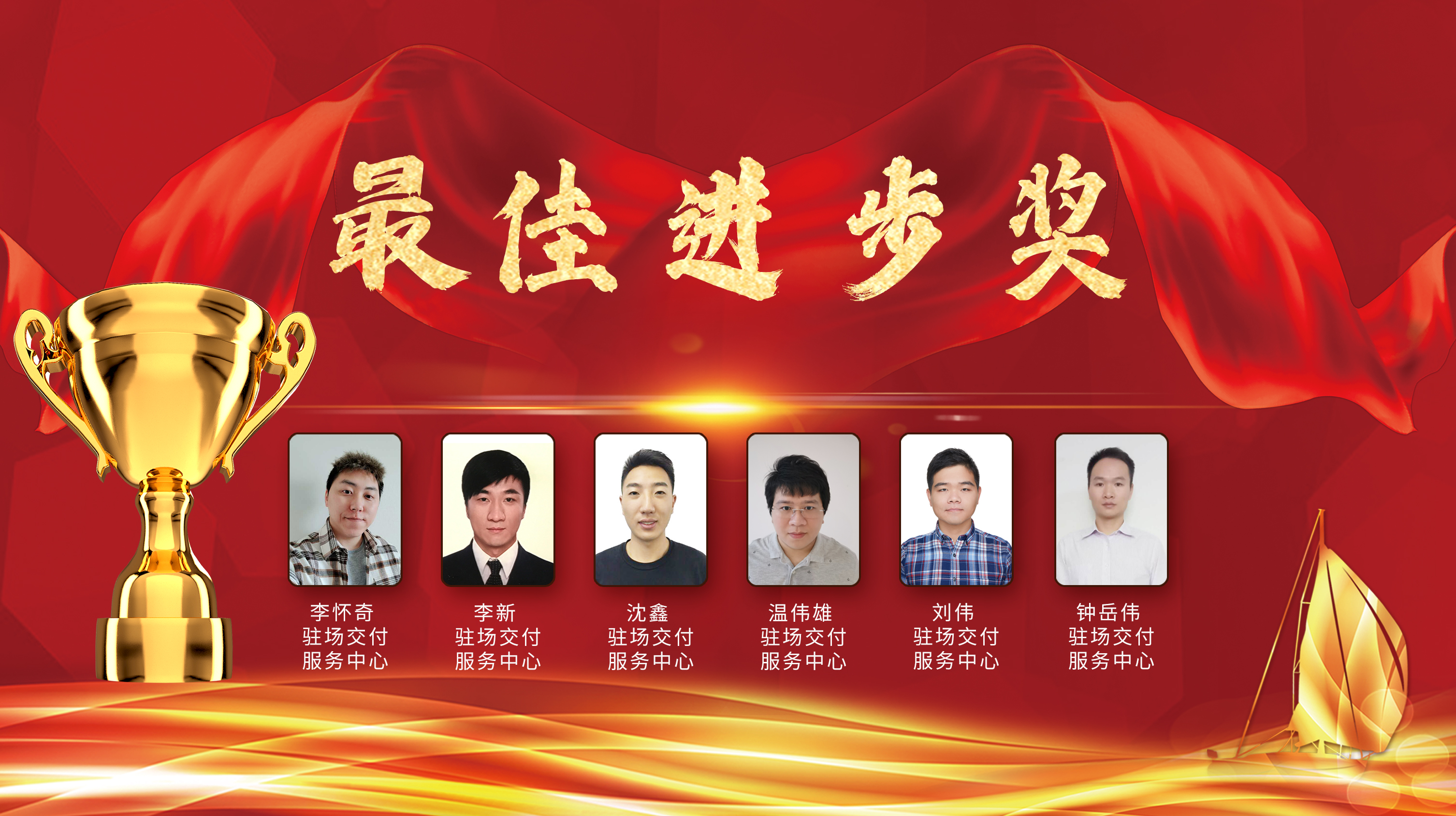 人员全体(最佳进步奖).jpg