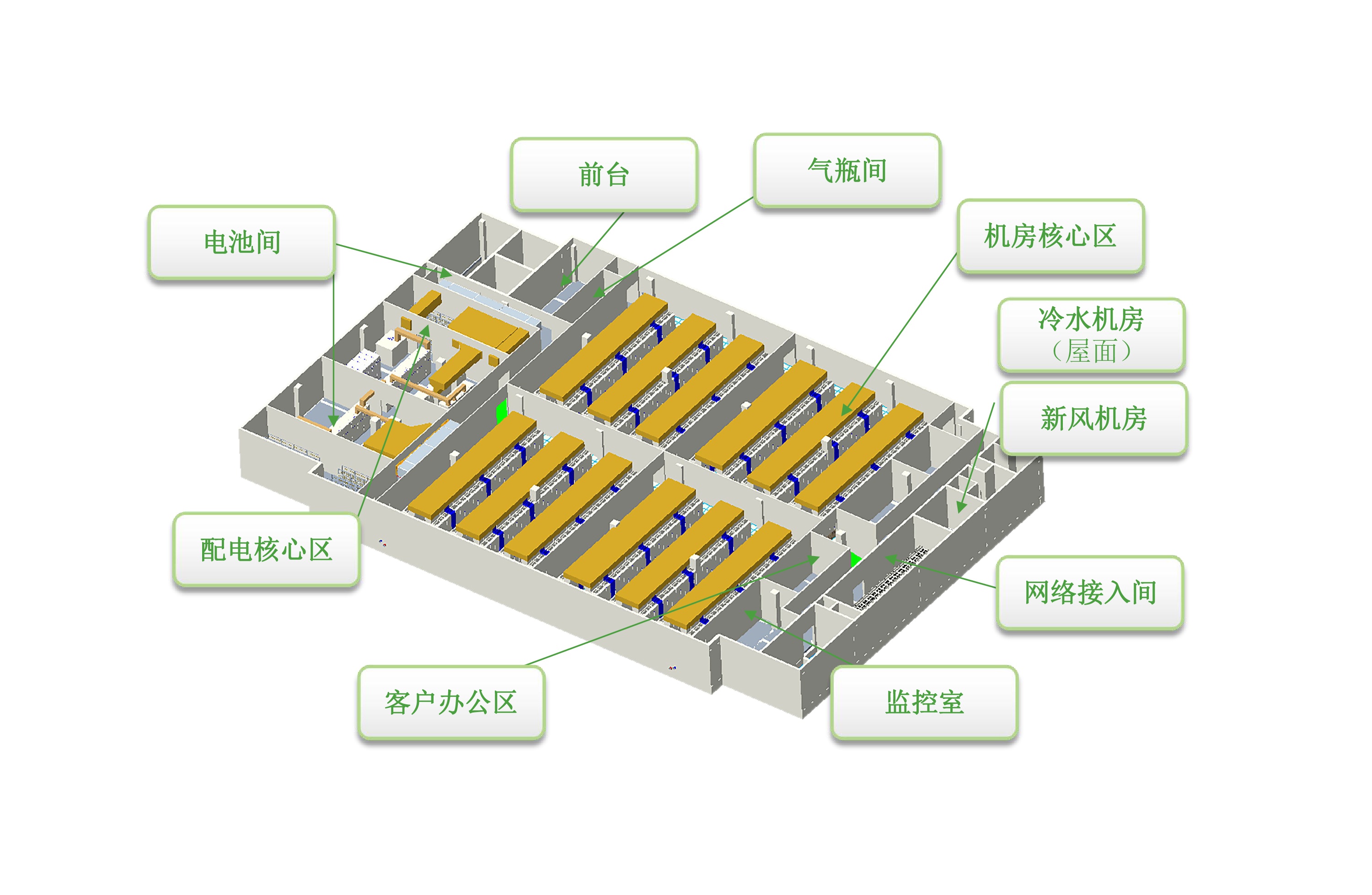 布局图.jpg